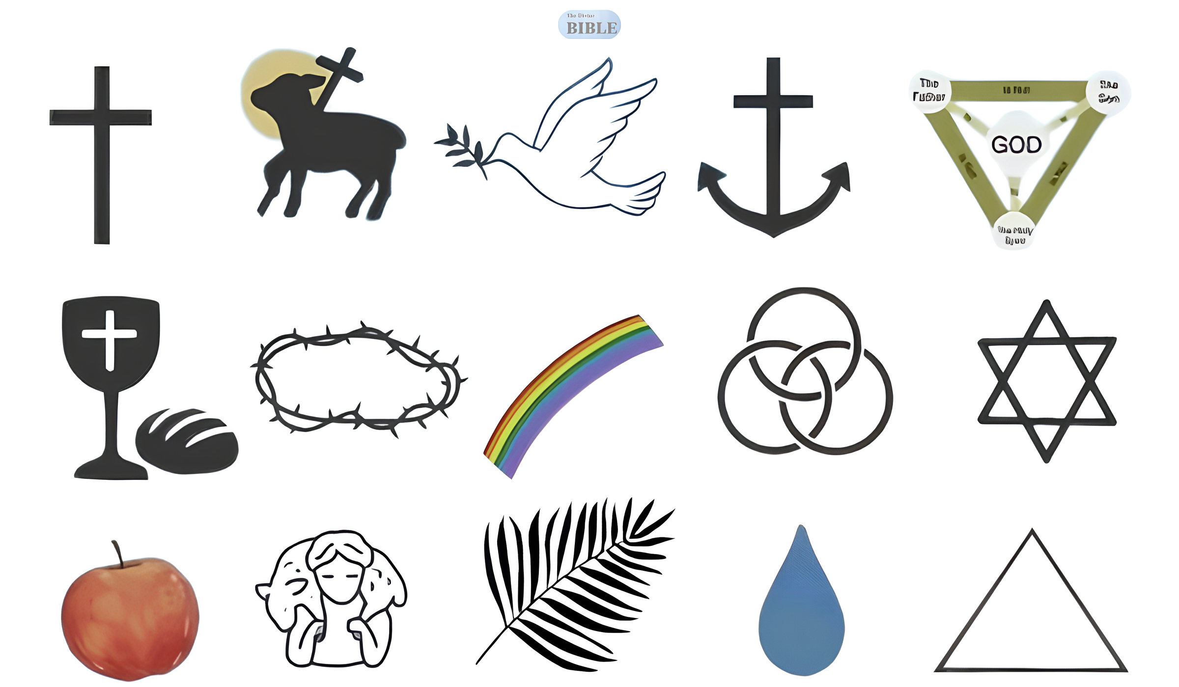 Christian Symbols and Their Meanings